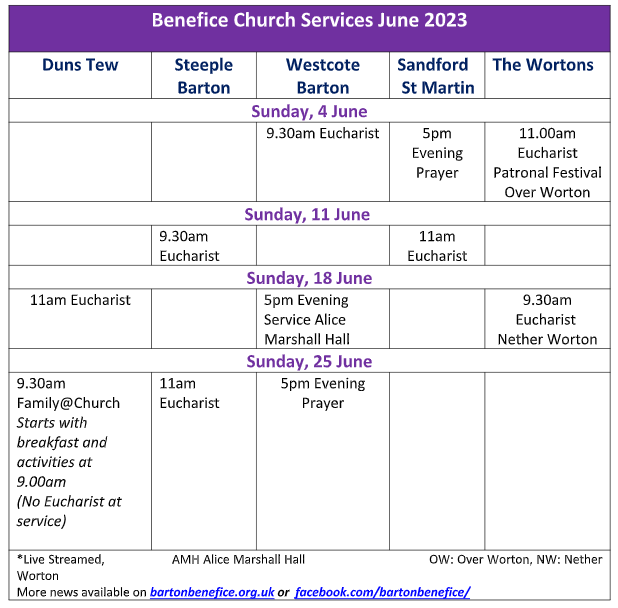 Church Newsletter – June 2023